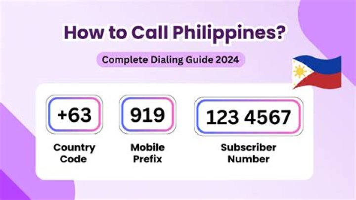 63 Calling Code: A Comprehensive Guide to the Philippines' International Dialing Code