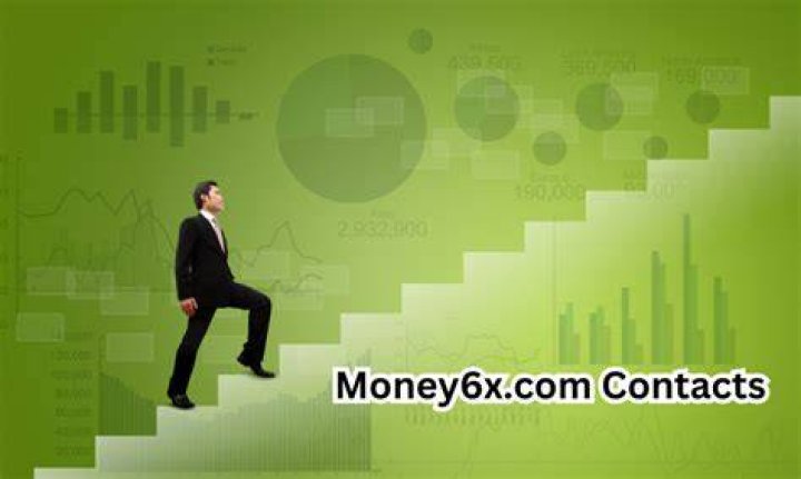 Comprehensive Guide to Money6x.com Contacts: Your Ultimate Resource for Financial Growth
