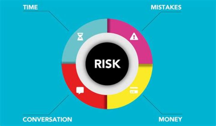 HotBlockchain Leak: Understanding the Implications and Risks