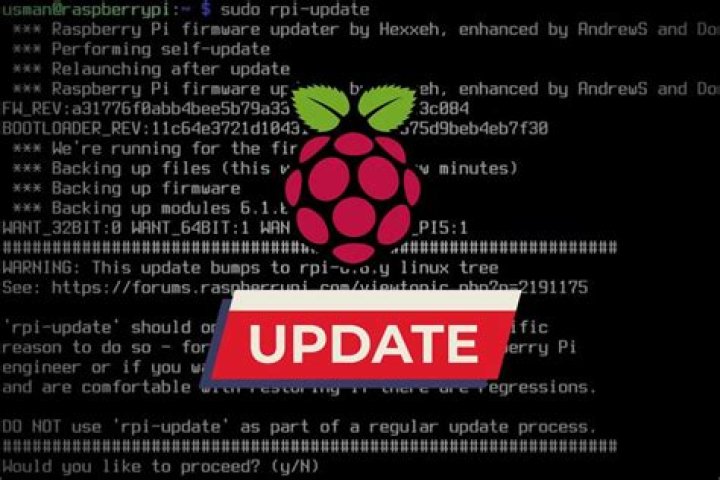 Raspberry Pi Remote Firmware Update Download: A Comprehensive Guide