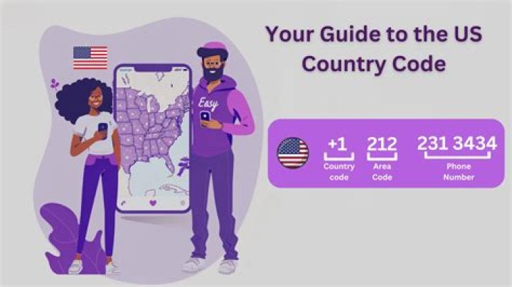Understanding the 86 International Code: A Comprehensive Guide